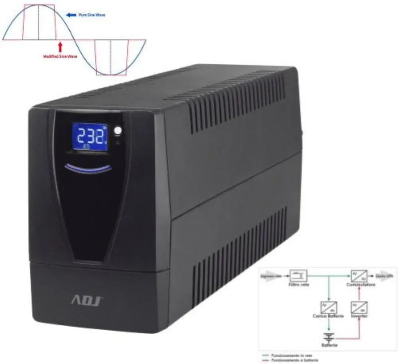 immagine di ADJ 650-01502 Gruppo di Continuita' UPS 1.5 KVA Serie INT.PRO LINE 4 Prese IEC RJ11-45 LCD