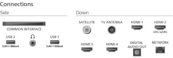 Philips 75MLED920 4K Ultra HD Smart TV 75" (Nero)